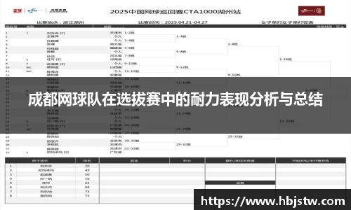 成都网球队在选拔赛中的耐力表现分析与总结