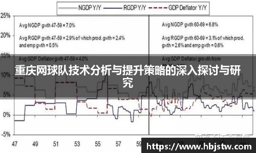 重庆网球队技术分析与提升策略的深入探讨与研究