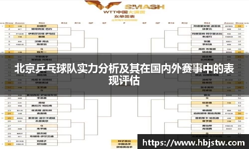 北京乒乓球队实力分析及其在国内外赛事中的表现评估