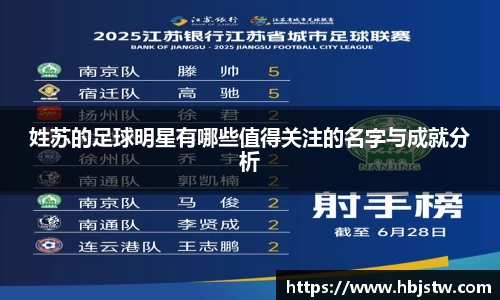 姓苏的足球明星有哪些值得关注的名字与成就分析